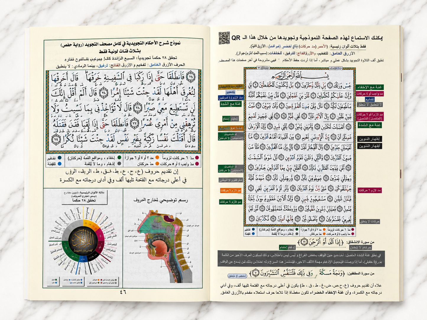 Holy Quran Last 2 Juz (Juz 29 & 30) – Arabic Text – Softcover