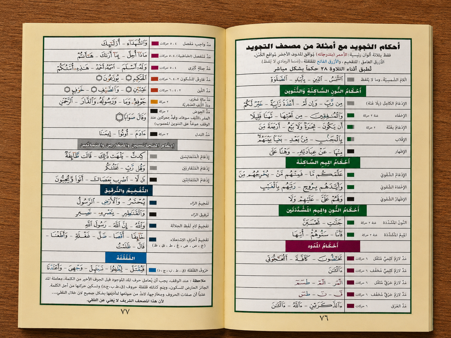 Mushaf Al-Tajweed Quran – 3 Juz Edition | Color-Coded Tajweed & Tafsir