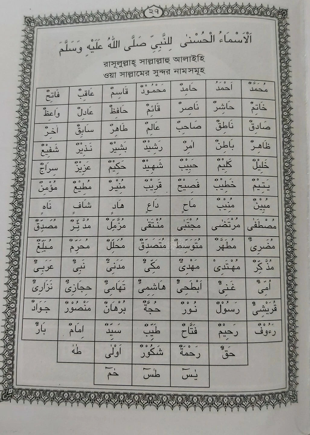 Amma Para Juz 30 Quran Noorani Script Arabic Bengali Emdadia Library Dhaka