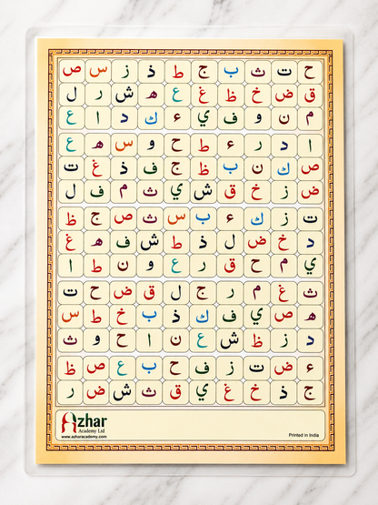 Arabic Alphabet Practice Chart Laminated | Learn & Trace Arabic Letters | Educational Poster