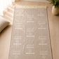 NUSUKI Premium Turkish Floral Prayer Mat