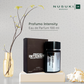Profumo Intensity